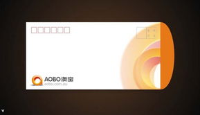 Aobo Network企业形象设计